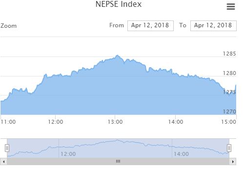 nepse
