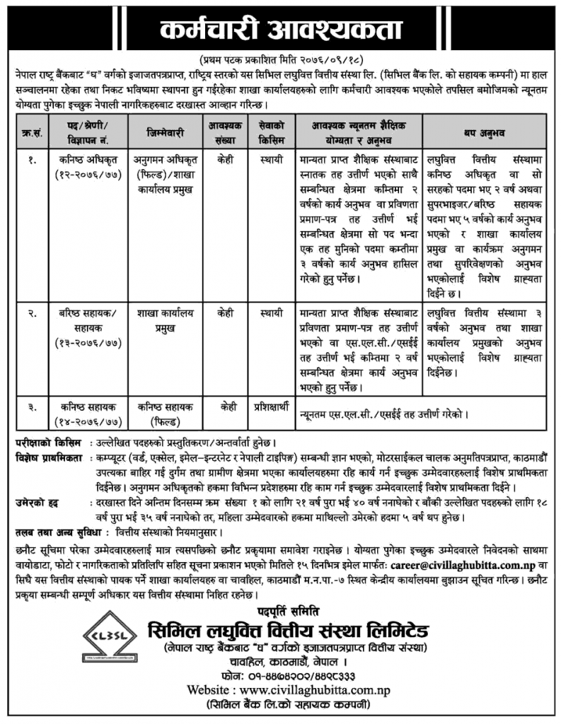 civil laghubitta vacancy